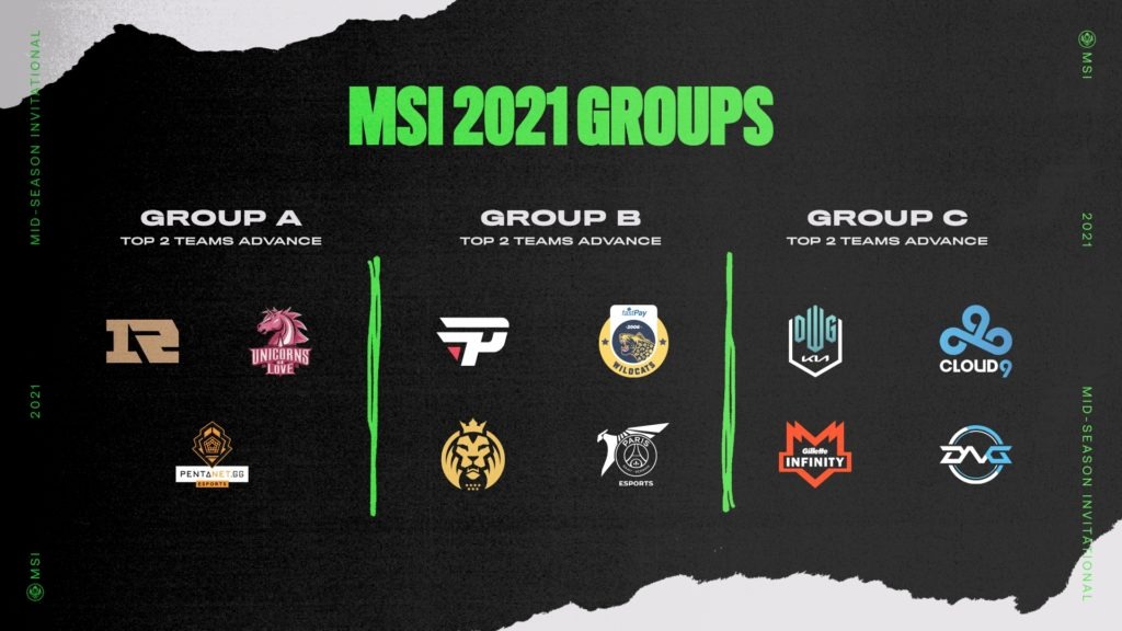 League of Legends: Dominating the eSports Scene in 2026 - esports illustration
